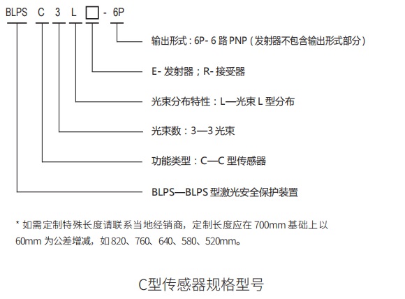 折弯机安全保护装置C型整机规格型号