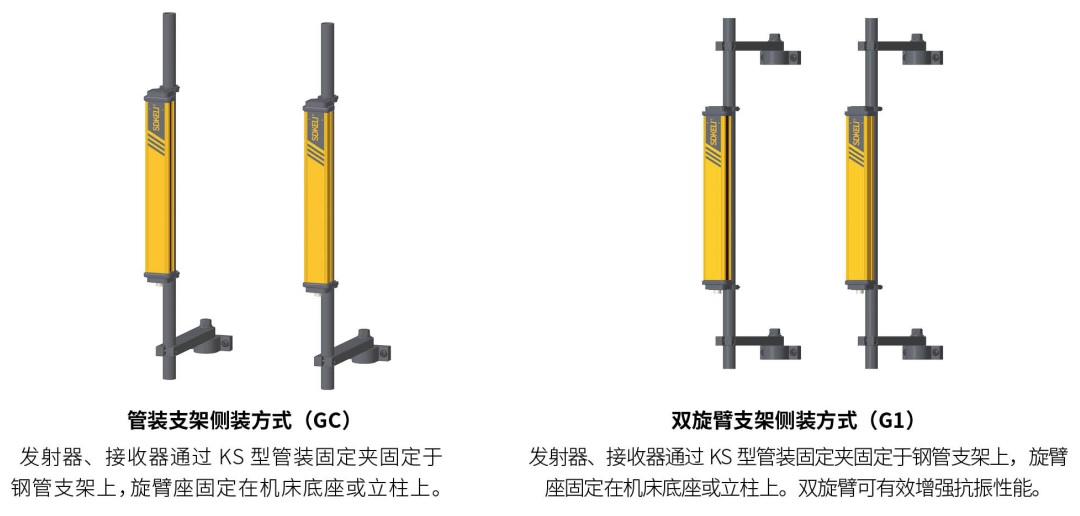 KS06安全光幕管装和双悬臂安装方式